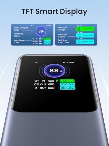 UGREEN Nexode Power Bank 20000mAh Bundle with 65W USB C Charger Block 4 Port Compatible with MacBook Pro/Air  iPhone 16/15/14  iPad Pro  Galaxy S24/S23  Pixel 8  Steam Deck