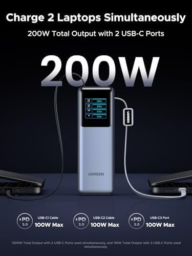 UGREEN Nexode Pro Power Bank 25000mAh 200W Laptop Portable Charger  Built in Retractable Cables  TFT Smart Display  PD 3 1 Fast Charging for MacBook Pro/Air/iPhone 17/16/Samsung S26/Dell/HP and More