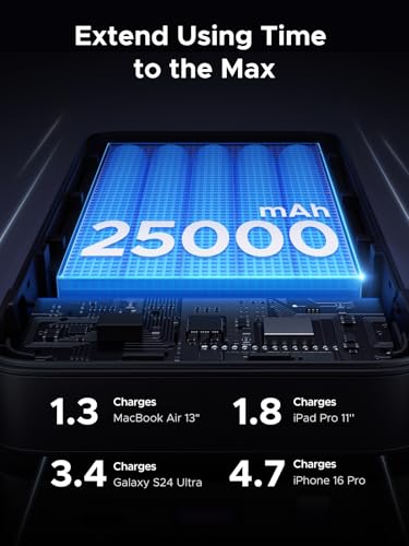 UGREEN Power Bank 25 000mAh 145W Laptop Portable Charger  Nexode 3 Port USB C PD Battery Pack  for MacBook Pro/Air  Dell XPS  iPhone 17/16/15/14  Galaxy S24  Steam Deck  iPad  and More