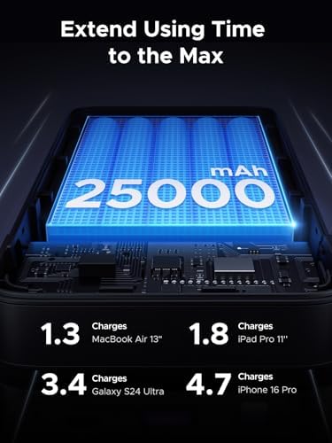 UGREEN Power Bank 25 000mAh 145W Laptop Portable Charger  Nexode 3 Port USB C PD Battery Pack  for MacBook Pro/Air  Dell XPS  iPhone 17/16/15/14  Galaxy S24  Steam Deck  iPad  and More