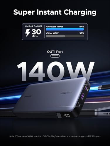 UGREEN Power Bank 25 000mAh 145W Laptop Portable Charger  Nexode 3 Port USB C PD Battery Pack  for MacBook Pro/Air  Dell XPS  iPhone 17/16/15/14  Galaxy S26 Steam Deck  iPad  and More