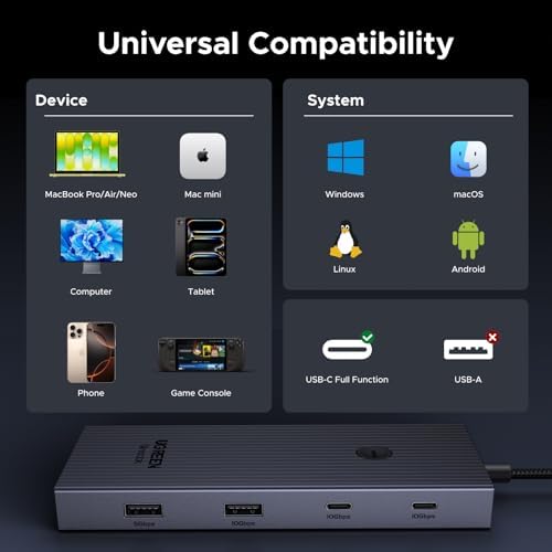 UGREEN Revodok Pro 9 in 1 USB C Hub Gigabit Ethernet Adapter 4K 60Hz HDMI  100W PD Charging  USB A Data Ports  SD/TF Card Reader Compatible with MacBook Neo/Air/Pro M1  M2  M3 M4  M5 Steam Deck