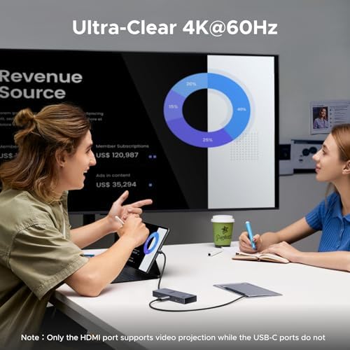 UGREEN Revodok Pro USB C Hub for Laptop 8 in 1 MacBook Docking Station 4K 60Hz HDMI  100W PD Charging  USB C & USB A 10Gbps Data Ports  SD/TF Card Reader for MacBook Neo/Pro/Air  XPS  Thinkpad