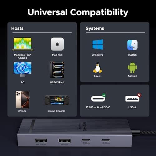 UGREEN Revodok Pro USB C Hub for Laptop 8 in 1 MacBook Docking Station 4K 60Hz HDMI  100W PD Charging  USB C & USB A 10Gbps Data Ports  SD/TF Card Reader for MacBook Neo/Pro/Air  XPS  Thinkpad