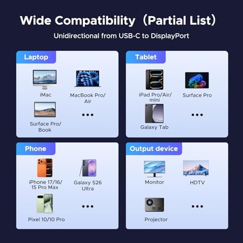 UGREEN USB C to DisplayPort 1 4 Cable 8K 60Hz 4K 240Hz Unidirectional Thunderbolt 4/3 to DisplayPort Cord USB C to DP 32 4Gbps Compatible iPhone 17  MacBook Pro/Air  iPad  Mac Mini  Galaxy  XPS  6 6FT