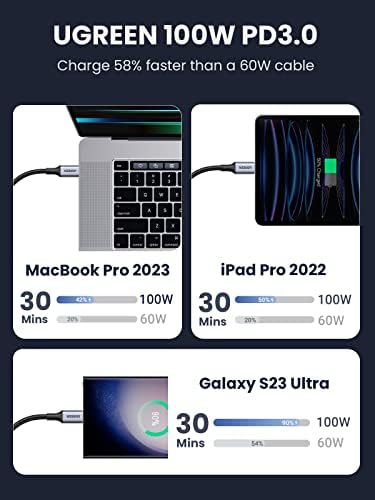 UGREEN USB C to USB C Cable  100W 2 Pack USB C Charger Cable for iPhone 17/17 Air/17 Pro/17 Pro Max/16  MacBook Pro  iPad Pro  Dell XPS  Samsung Galaxy S25/S24/S23 Ultra  Switch  Pixel  3 3FT Black