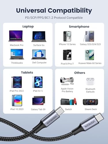 UGREEN USB C to USB C Cable  100W 2 Pack USB C Charger Cable for iPhone 17/17 Air/17 Pro/17 Pro Max/16  MacBook Pro  iPad Pro  Dell XPS  Samsung Galaxy S25/S24/S23 Ultra  Switch  Pixel  3 3FT Black