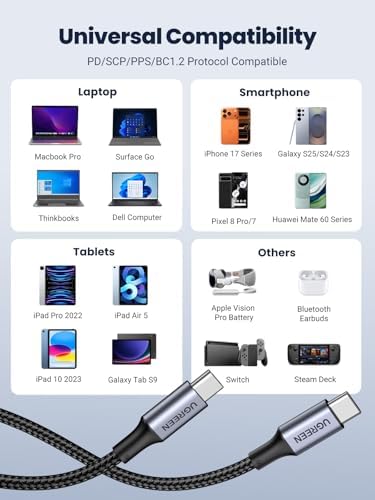 UGREEN Cable USB C a USB C, paquete de 2 cables de carga USB C de 100 W para iPhone 17/17 Air/17 Pro/17 Pro Max/16, MacBook Pro, iPad Pro, Dell XPS, Samsung Galaxy S25/S24/S23 Ultra, Switch, Pixel