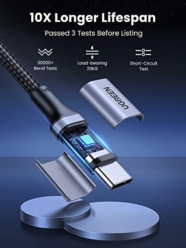 UGREEN Cable USB C a USB C, paquete de 2 cables de carga USB C de 100 W para iPhone 17/17 Air/17 Pro/17 Pro Max/16, MacBook Pro, iPad Pro, Dell XPS, Samsung Galaxy S25/S24/S23 Ultra, Switch, Pixel