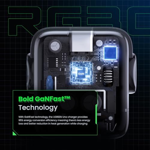 UGREEN Uno 30W USB C Charger Block  Compact Robot GaN Fast Charger for iPhone 17  Gifts for Women Men  Compatible with iPhone 17/16/15  Galaxy S25/S24/S23  Pixel 10/9/8  iPad  MavBook Neo/Air  Black