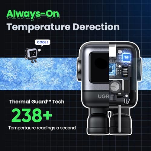 UGREEN Uno 30W USB C Charger Block  Compact Robot GaN Fast Charger for iPhone 17  Gifts for Women Men  Compatible with iPhone 17/16/15  Galaxy S25/S24/S23  Pixel 10/9/8  iPad  MavBook Neo/Air  Black