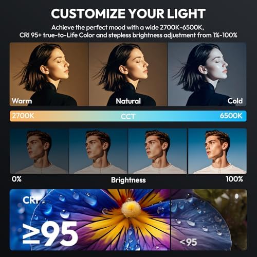 ULANZI RGB Video Light   120W COB LED Video Light Photography Continuous Output Lighting with Adapter and APP Control  2700K 6500K 27000lux/m 20 Scenes Bowens Mount for Studio Video Recording  Filming