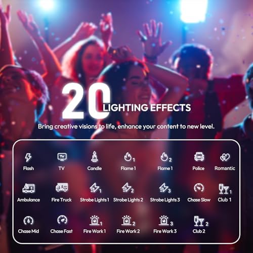 ULANZI RGB Video Light   120W COB LED Video Light Photography Continuous Output Lighting with Adapter and APP Control  2700K 6500K 27000lux/m 20 Scenes Bowens Mount for Studio Video Recording  Filming