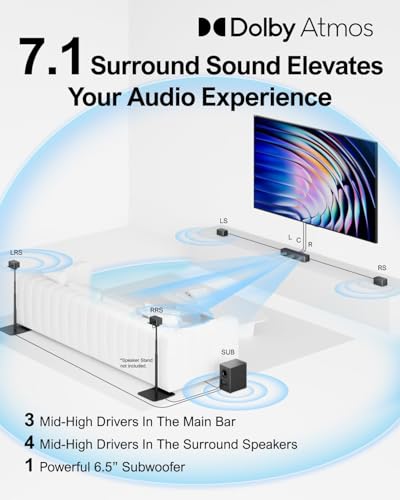 ULTIMEA 7 1 Surround Sound System for TV with Dolby Atmos  460W Sound Bar for TV with 6 5 Subwoofer  APP Control  4 Wired Surround Speakers  Home Theater Sound System  Poseidon D80  2025 Upgrade 