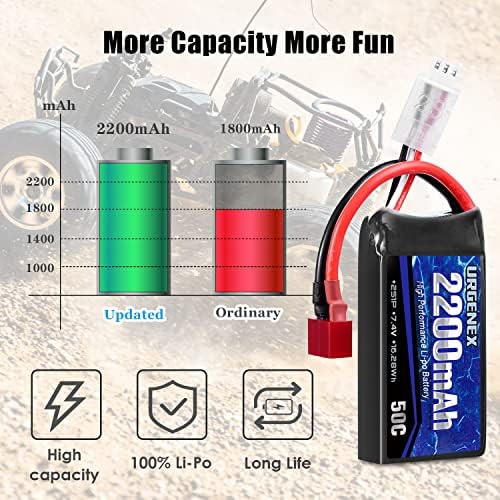URGENEX 7 4V 2200mAh Lipo Battery 50C Burst 80C  High Discharge Rate RC Batteries with Dean Style T Plug Fit for RC Car Truggy  RC Airplane  FPV Drone  UAV Quadcopter and Helicopter