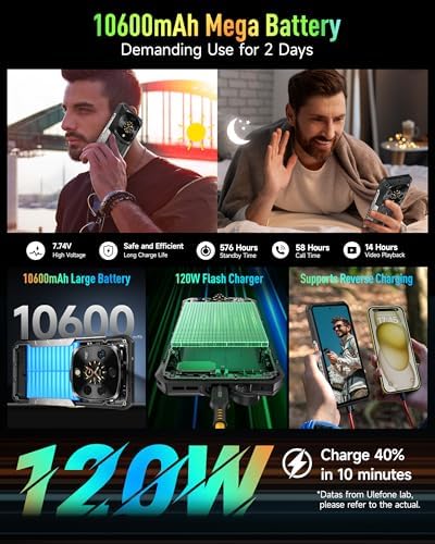 Ulefone Armor 28 Ultra 5G AI Rugged Phone & Wireless Charger  32GB 1TB/2TB Expansion  MTK Dimensity 9300  12 Core  6 67 AMLOD Dual Screen  64MP 50MP 50MP Real Camera  10600mAh/120W  8K Video