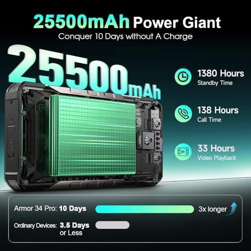 Ulefone Armor 34 PRO Plus 5G AI Smartphone resistente con proyector.25500mAh (66W), 32GB+512GB Andriod 15 teléfono, 6.95 FHD+ pantalla, 64MP+50MP+50MP+50MP, luz LED de 1100 lúmenes, Widevine L1, WiFi