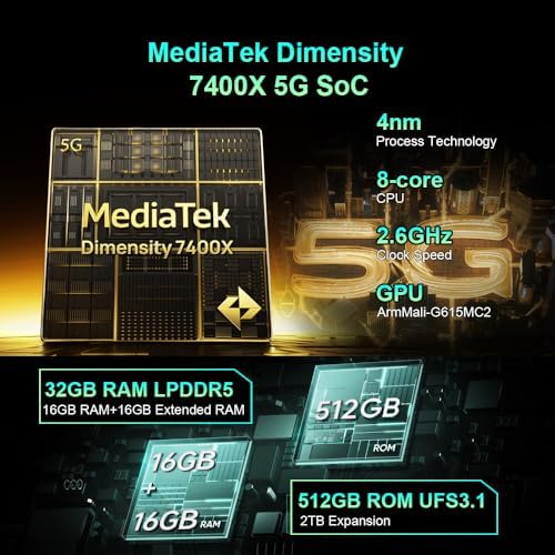 Ulefone Armor 34 PRO Plus 5G AI Smartphone resistente con proyector.25500mAh (66W), 32GB+512GB Andriod 15 teléfono, 6.95 FHD+ pantalla, 64MP+50MP+50MP+50MP, luz LED de 1100 lúmenes, Widevine L1, WiFi