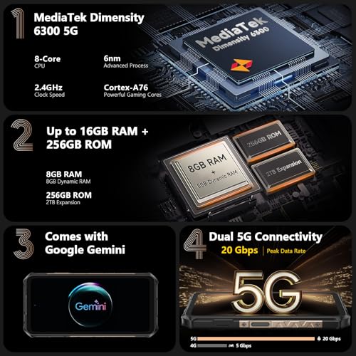 Ulefone Armor X16 Pro 5G - Teléfono inteligente resistente, 16 GB+256 GB MTK Dimensity 6300 Android 15, cámara principal de 64 MP+25 MP, 10360 mAh, pantalla Corning Gorilla de 6.56 pulgadas y 120 Hz