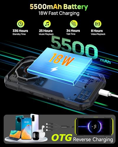 Ulefone Armor X32 Pro 5G Rugged Phone  MTK Dimensity 6300  16 256GB  Android 14  Widevine L1  64MP/25MP Night Vision  Dedicated Glare Flashlight  5G Wifi Hotspot  5 65  90Hz  5500mAh  NFC/GPS   Orange