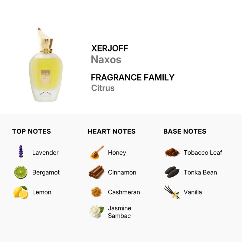 Unisex 1861 Naxos EDP Spray 3 4 oz