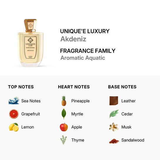 Unisex Akdeniz Extrait de Parfum Spray 3 4 oz Fragrances