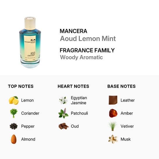 Unisex Aoud Lemon Mint EDP Spray 4 oz  120 ml