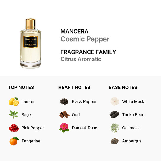 Unisex Cosmic Pepper EDP Spray 4 0 oz  Tester  Fragrances