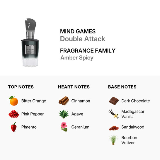 Unisex Double Attack Extrait de Parfum Spray 3 4 oz Fragrances