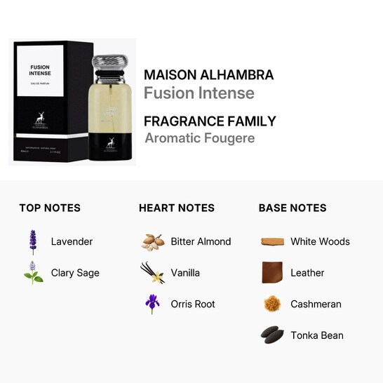 Unisex Fabulo Intense EDP Spray 2 7 oz Fragrances