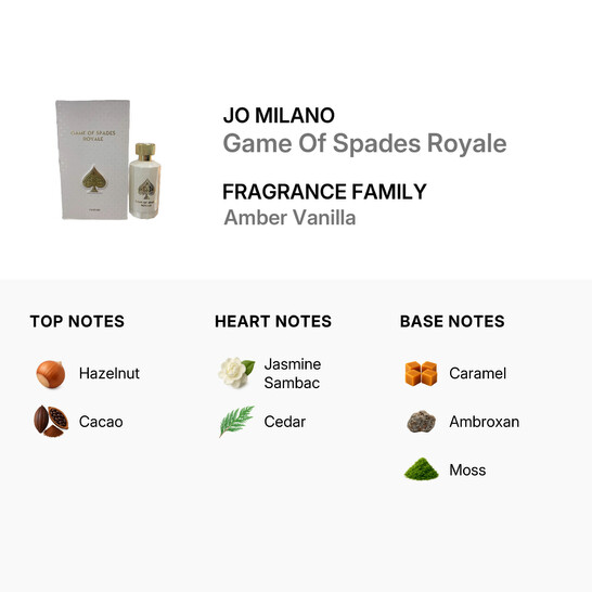 Unisex Game Of Spades Royale Parfum 3 4 oz Fragrances