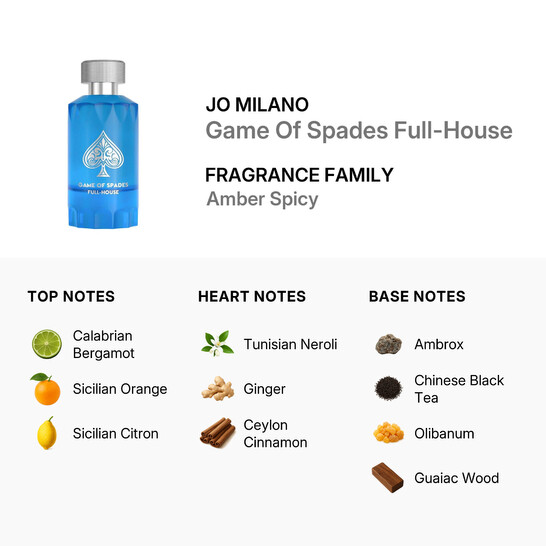 Unisex Game Of Spades Full House Parfum 3 4 oz Fragrances