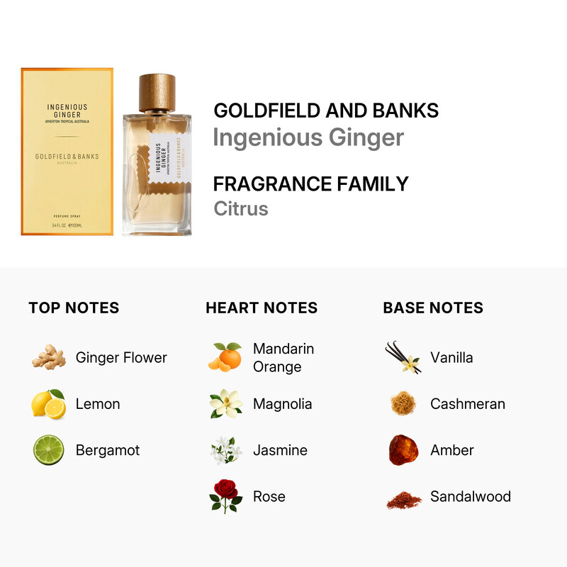 Unisex Ingenious Ginger EDP Spray 3 4 oz Fragrances