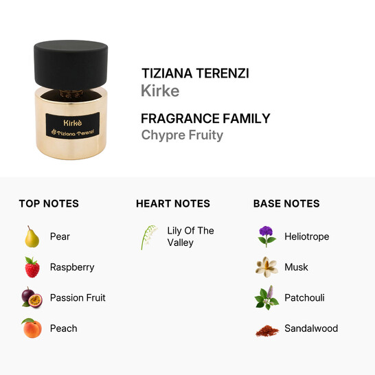 Unisex Kirke Extrait de Parfum Spray 3 4 oz Fragrances