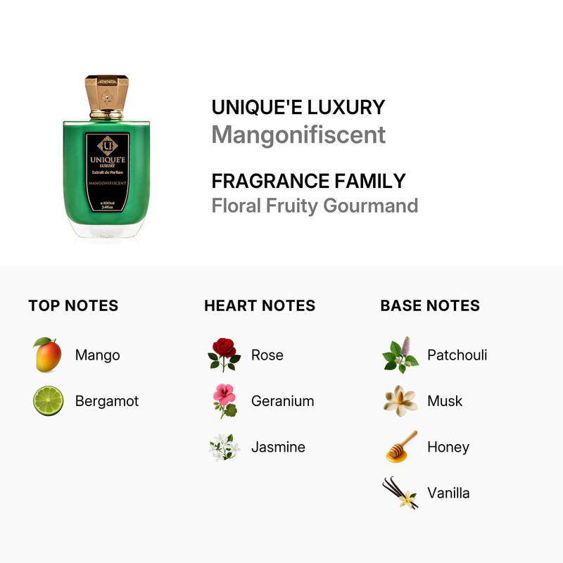 Unisex Mangonifiscent Extrait de Parfum 3 4 oz Fragrances