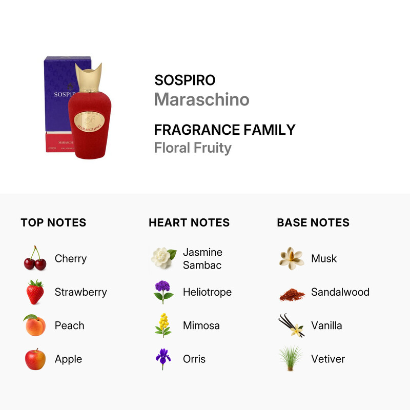 Unisex Maraschino EDP Spray 3 4 oz Fragrances