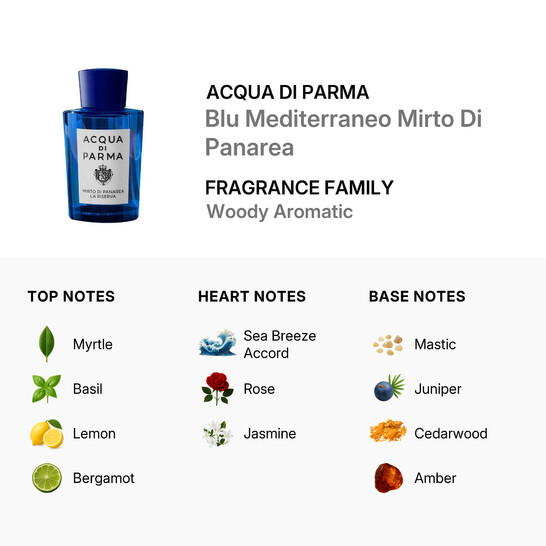 Unisex Mirto di Panarea La Riserva EDP Spray 6 0 oz Fragrances
