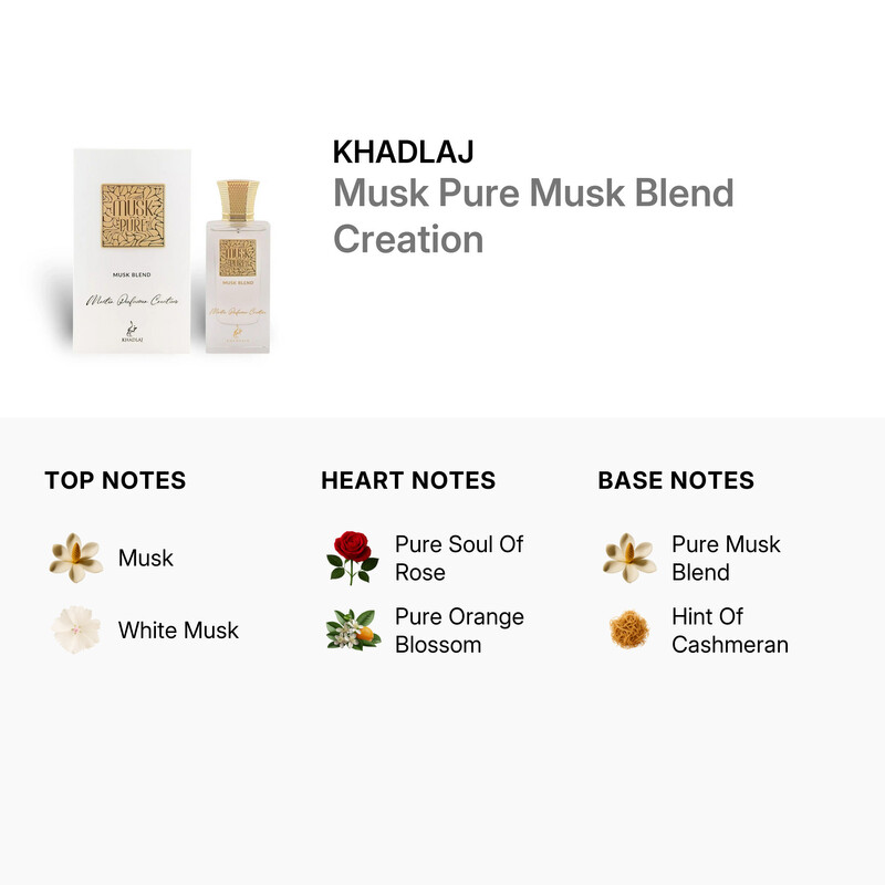 Unisex Musk Pure Musk Blend Creation EDP Spray 2 0 oz Fragrances