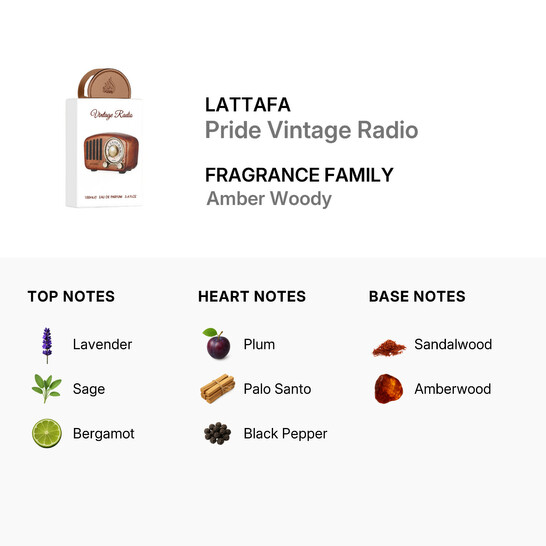 Unisex Pride Vintage Radio EDP Spray 3 4 oz Fragrances