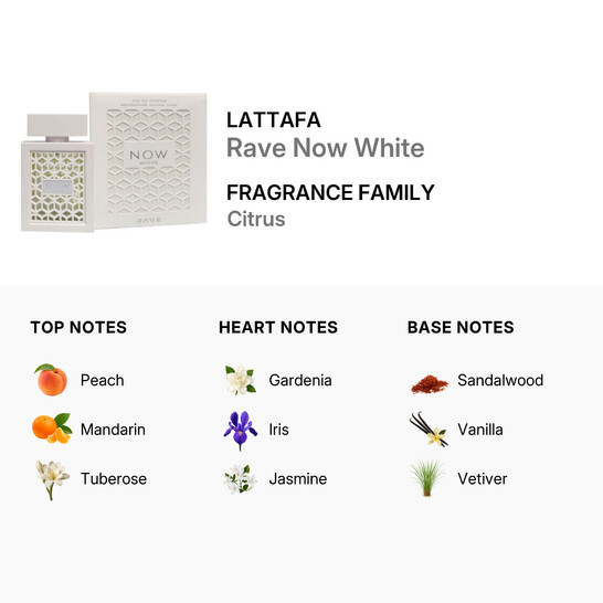 Unisex Rave Now White EDP Spray 3 4 oz Fragrances