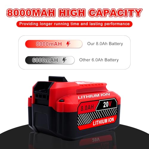 Upgrade 2 Pack 20V 8 0Ah Replacement for Craftsman 20V Battery V20 Lithium ion Batteries Compatible with CMCB205 CMCB204 CMCB206 CMCB202 CMCB201 20V Cordless Power Tools