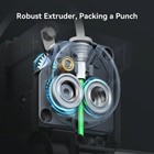 Lote de impresoras 3D usadas Creality Hi Combo/K1C2025/ K1 Max/Ender 3V3 Plus/Ender 3V3 SE