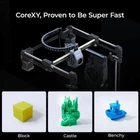Used Creality Hi Combo/K1C2025/K1 Max/Ender 3V2/Ender 3V3 SE 3D Printer Lot US
