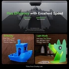 Used Creality Hi Combo/K1C2025/K1 Max/Ender 3V2/Ender 3V3 SE 3D Printer Lot US