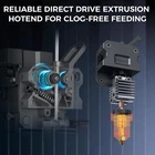 Used Creality Hi Combo/K1C2025/K1 Max/Ender 3V2/Ender 3V3 SE 3D Printer Lot US