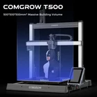 Used Creality Hi Combo/K1C2025/K1 Max/Ender 3V2/Ender 3V3 SE 3D Printer Lot US