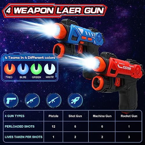 VATOS Infrared Laser Tag Set with Projector   2 Player Infrared Mini Laser Tag Guns for Kids Boys 3   Indoor/Outdoor Exciting Game Perfect Family Activity Toy for Kids Age 4 5 6 7 Boys Girls Gift
