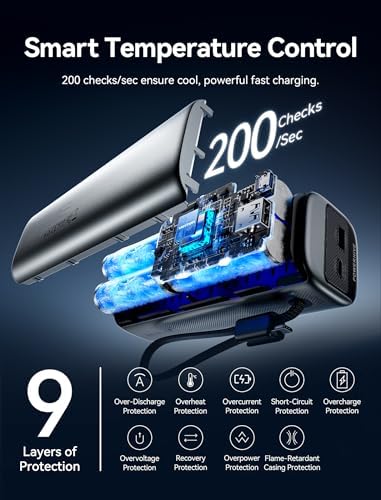 VENTION Powerhive - Banco de energía para laptop, 165 W, 20000 mAh, cables USB-C integrados y adicionales de 240 W, cargador portátil para laptop, pantalla digital, para iPhone 17/16/15/14/13 Pro Max