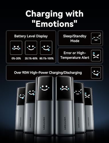 VENTION Powerhive - Banco de energía para laptop, 165 W, 20000 mAh, cables USB-C integrados y adicionales de 240 W, cargador portátil para laptop, pantalla digital, para iPhone 17/16/15/14/13 Pro Max