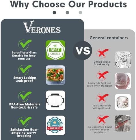 VERONES 30 Pieces Glass Meal Prep Containers Set  Stackable Glass Food Storage Containers with Lids Airtight Lunch Containers for Microwave  Oven  Freezer & Dishwasher Grey